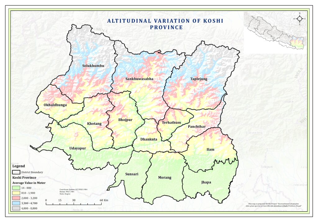 Altitudianal Variation of Koshi